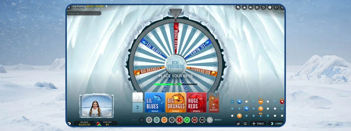 Ice Fishing Visuele vormgeving en graphics van de gokkast.